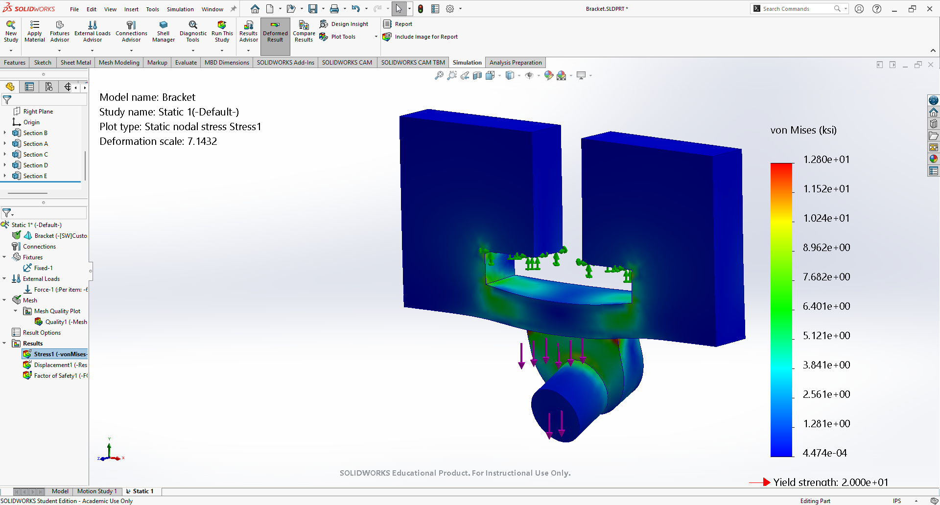 Design 1 - Mesh 2 - Stress